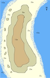 Banana Reef